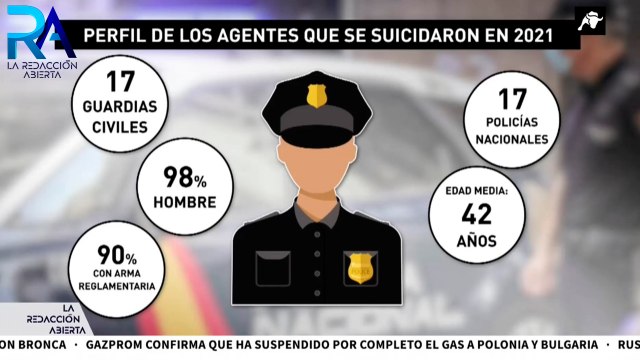 17 policías nacionales y 17 guardias civiles se quitaron la vida el primer año de pandemia