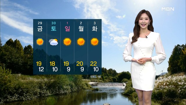 [굿모닝MBN 날씨]서쪽 미세먼지 '나쁨'…한낮 포근, 일교차 커