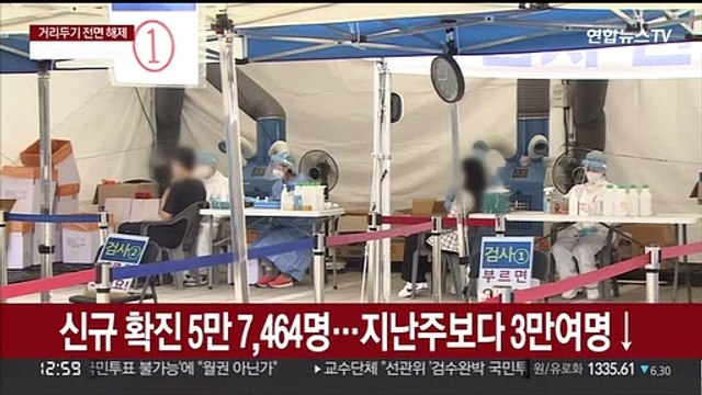 신규확진 5만여명…실외 마스크 해제 여부 내일 결정