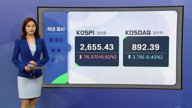 [오늘의 경제지표] 뉴욕증시 반발 매수세...코스피, 반등 시도 / YTN