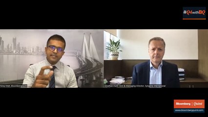 Q4 Review: Analysing Syngene's Report Card