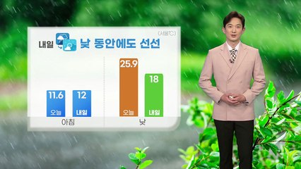 [날씨] 내일 낮 동안에도 선선...아침까지 곳곳 비 / YTN