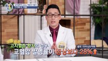 전조증상이 없는 죽음을 불러오는 고지혈증&고혈압 TV CHOSUN 20220428 방송