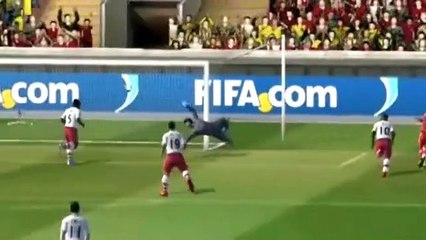 FIFA 08 wii controls