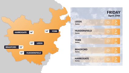 Daily Weather Report for Leeds 28 April