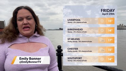 Daily Weather Report for Liverpool 28 April