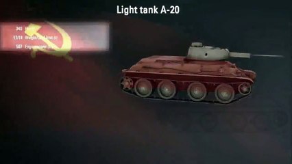 World of Tanks Light Tanks