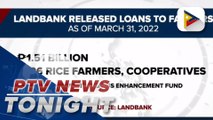 Landbank released P1.51-B in loans to rice farmers, cooperatives as of March 31