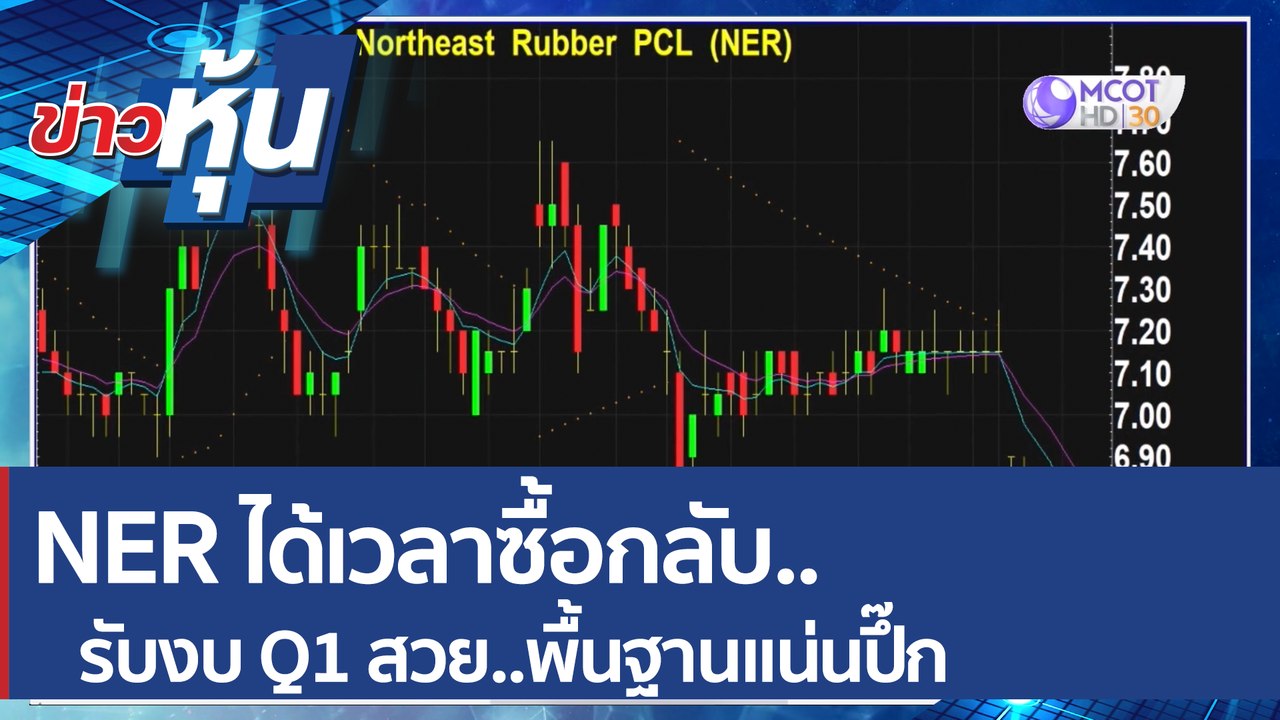 (คลิปเต็ม) NER ได้เวลาซื้อกลับ..รับงบ Q1 สวย..พ...