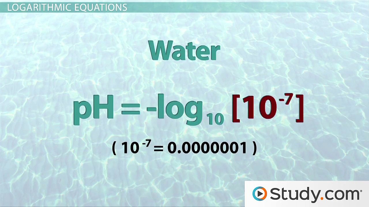 Acids and Bases -