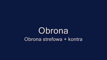 FIFA 12 Defence Zone defence + counter defence