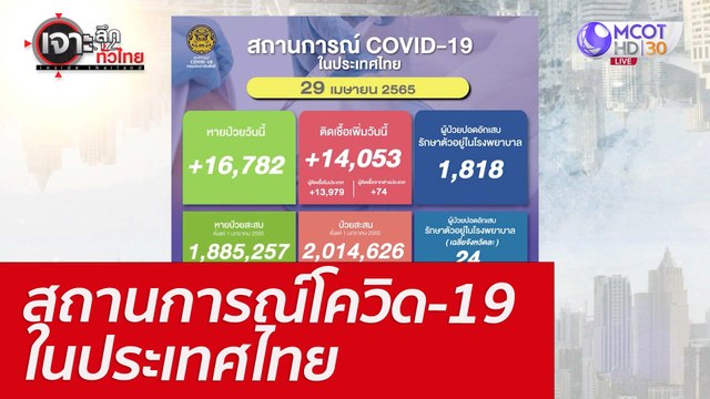 สถานการณ์โควิด-19 ในประเทศไทย : เจาะลึกทั่วไทย (29 เม.ย. 65)
