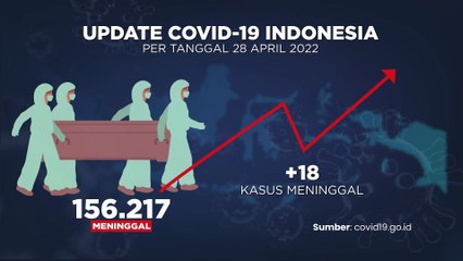 UPDATE COVID 29 APRIL 2022