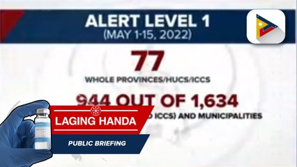 77 probinsiya at highly-urbanized cities, mananatili sa Alert Level 1 mula May 1-15