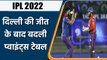 IPL 2022: DC vs KKR: Delhi की जीत के बाद ऐसे बदली है Points table | वनइंडिया हिंदी