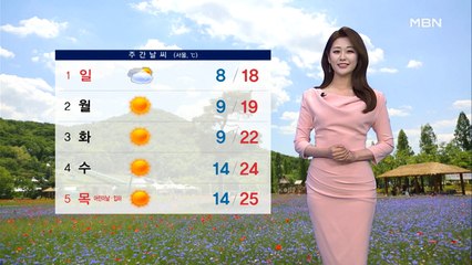 [종합뉴스 날씨] 주말까지 선선해요…내일 서울 18도