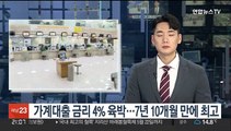 가계대출 금리 4% 육박…7년 10개월 만에 최고