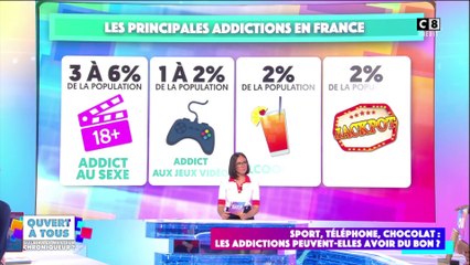 Sport, téléphone, chocolat : les addictions peuvent-elles avoir du bon ?