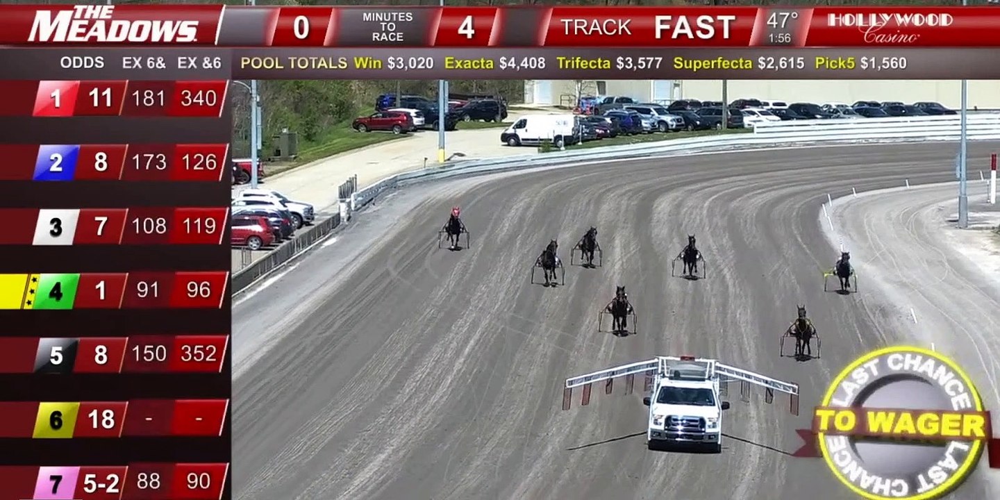 The Meadows - 21,000 TERRY ALTMEYER MEMORIAL TROT Final April 29, 2022 ...