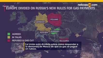 Europa enfrenta grandes desafíos en la misión de frenar el gas ruso