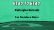 Washington Nationals At San Francisco Giants: Moneyline, April 29, 2022