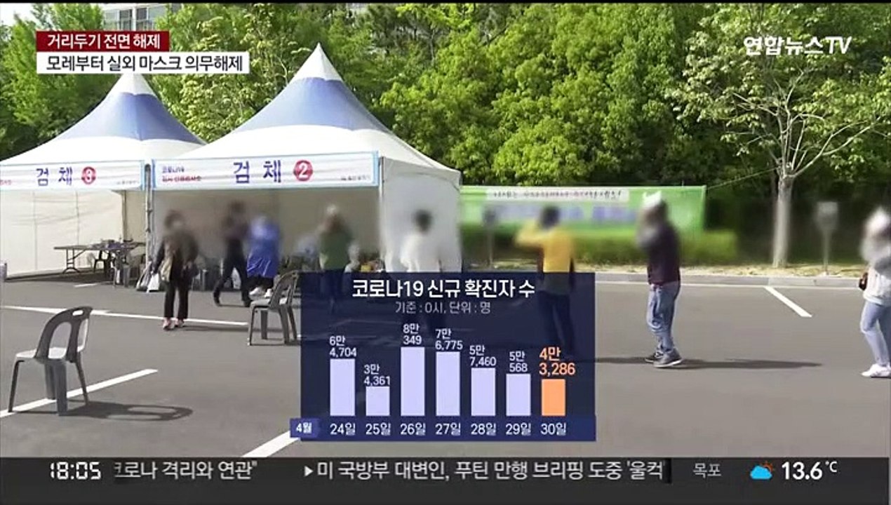 4만명대 확진…위중증 67일 만에 500명 하회