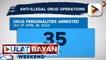 35 drug suspects, arestado sa anti-illegal drug operations ng awtoridad sa loob nang tatlong araw