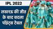 IPL 2022: LSG vs PBKS: लखनऊ ने पंजाब को हराया और पॉइंट्स टेबल में हुआ बदलाव | वनइंडिया हिंदी