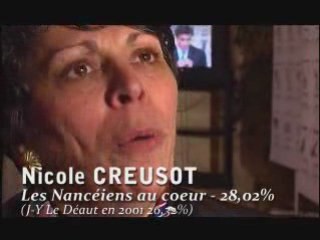 Nancy 1er tour réactions candidats