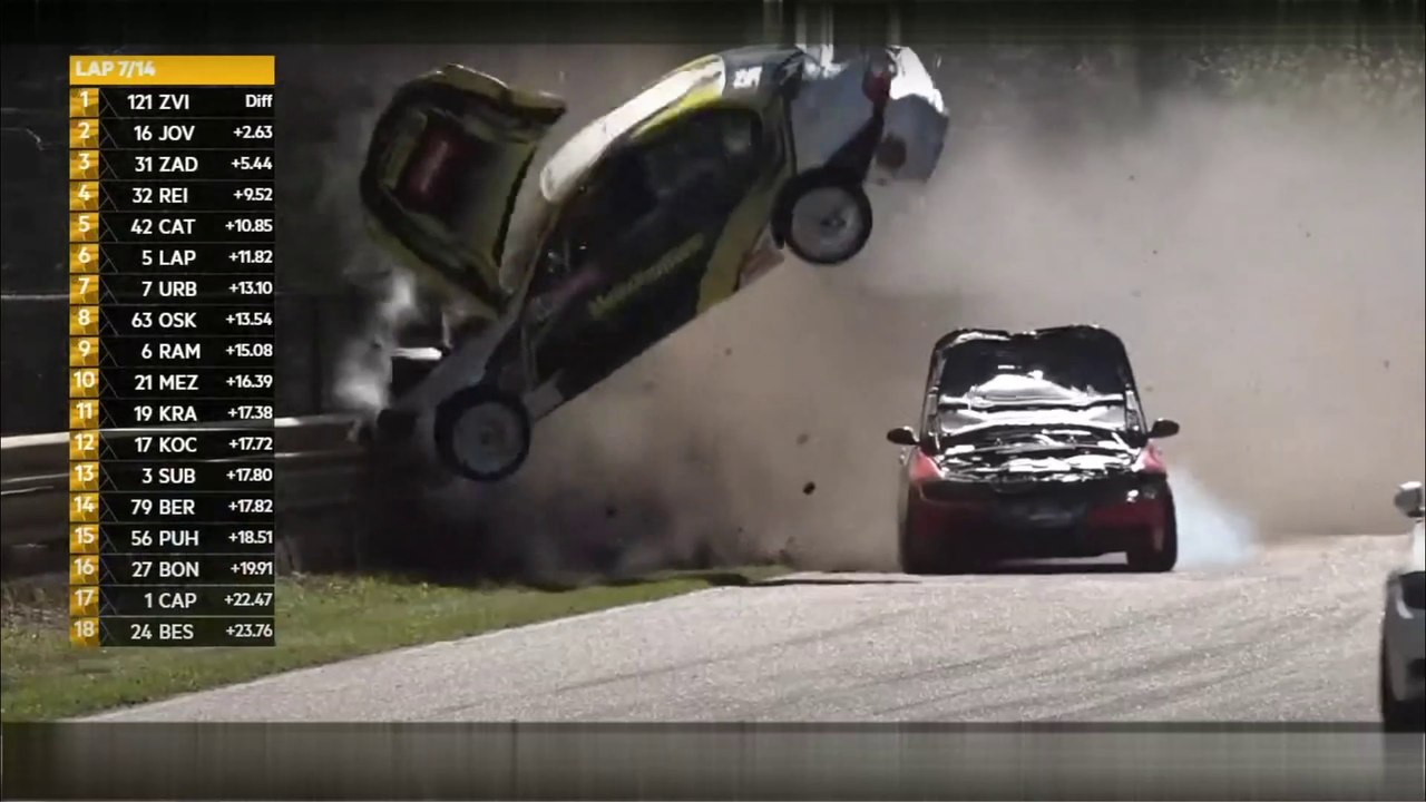 Baltic Touring Car 2022 Dewalt GP Bmw 325 Cup  Massive Crash Rolls