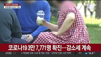 3만 7,771명 확진…내일부터 야외 마스크 벗는다