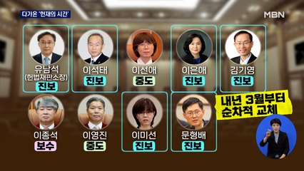 이젠 '헌재의 시간'…검찰의 권한쟁의심판 청구, 선고 시기까지 변수만 여러가지