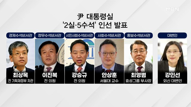 [일요 오후와이드] 새 대통령실 인선 발표… 작지만 민첩한 대통령실 0501