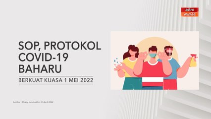 [INFOGRAFIK] SOP, protokol COVID-19 baharu