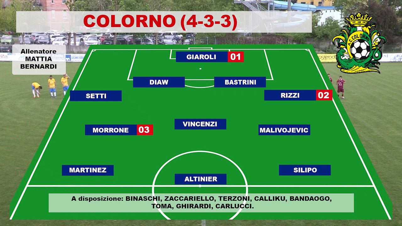 ColornoCastenaso__highlights_01052022