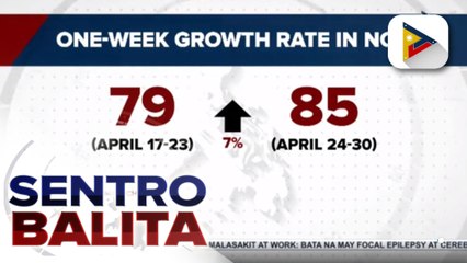 Télécharger la video: OCTA Research:  7-day average ng mga bagong kaso ng COVID-19 sa Metro Manila, tumaas ng 7%