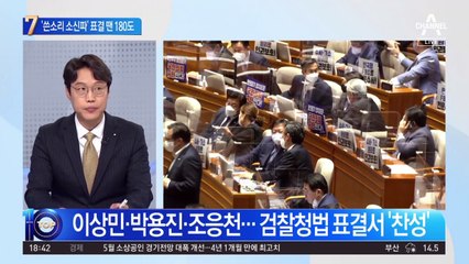 민주 ‘쓴소리 소신파’…표결 땐 당론대로 “찬성”