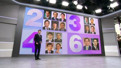 한덕수 인사청문회…고문료·아내 그림 두고 날 선 공방