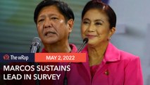 Marcos Jr. sustains lead, Robredo steady in April 2022 Pulse Asia survey