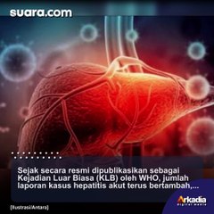 Kasus Hepatitis Akut Misterius Terus Bertambah, Ini Gejala yang Harus Diwaspadai