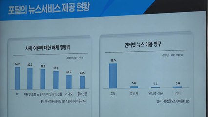 인수위 "포털, 가짜뉴스 숙주 역할 못 하게 검증" / YTN