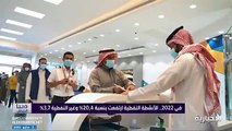 الاقتصاد السعودي في 2022.. أعلى معدل نمو في 11 عامًا وتوقعات متفائلة