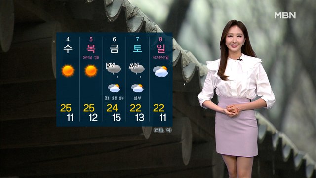 [굿모닝MBN 날씨]전국 맑고 쾌청, 일교차 유의…동해안 강풍 주의