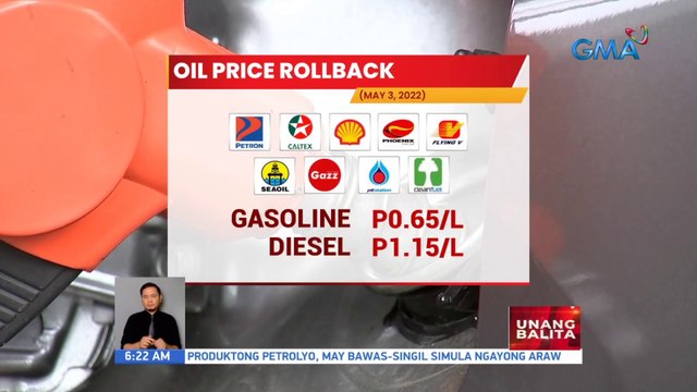 Oil price rollback, epektibo ngayong umaga | UB