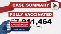 Kabuuang bilang ng mga fully vaccinated kontra COVID-19, umabot na sa 67,911,464