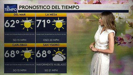 Pronóstico del tiempo para hoy martes 3 de mayo.