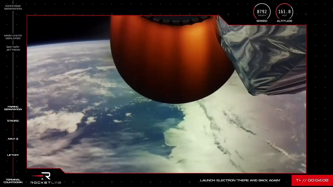 Rocket Lab -  There And Back Again misión