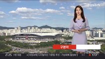 [날씨] 내일 맑고, 기온 더 올라…. 동해안 화재 유의