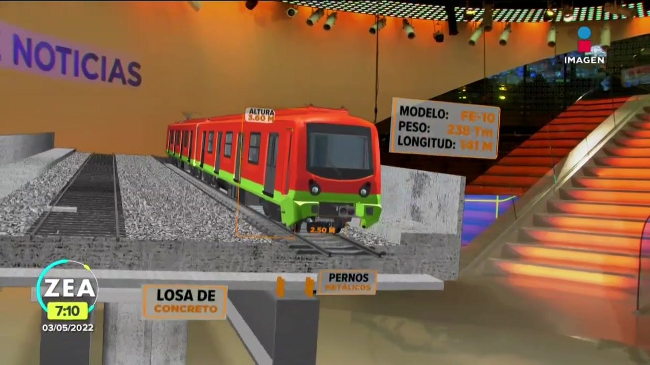 Línea 12 del Metro: Planeación, construcción y rehabilitación