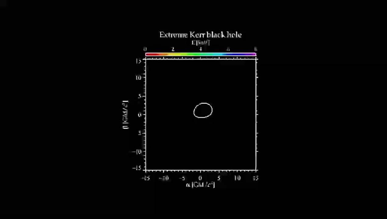 Ecos galácticos de agujero negro